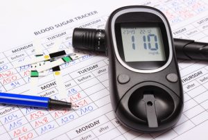 Diabetic Care Medical Packaging Diabetic Care Medical Packaging