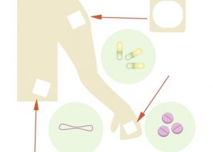 Drug Delivery Medical Packaging