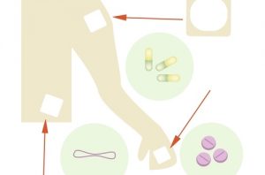Drug Delivery Medical Packaging Drug Delivery Medical Packaging